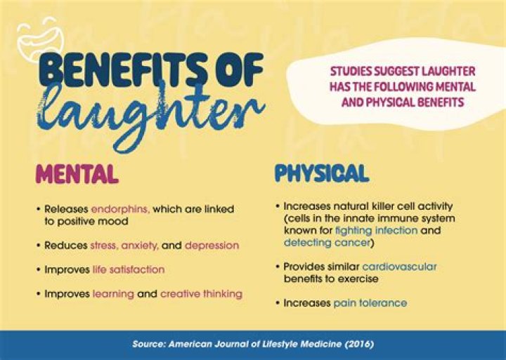A Journey Of Laughter, Inspiration, And Social Impact