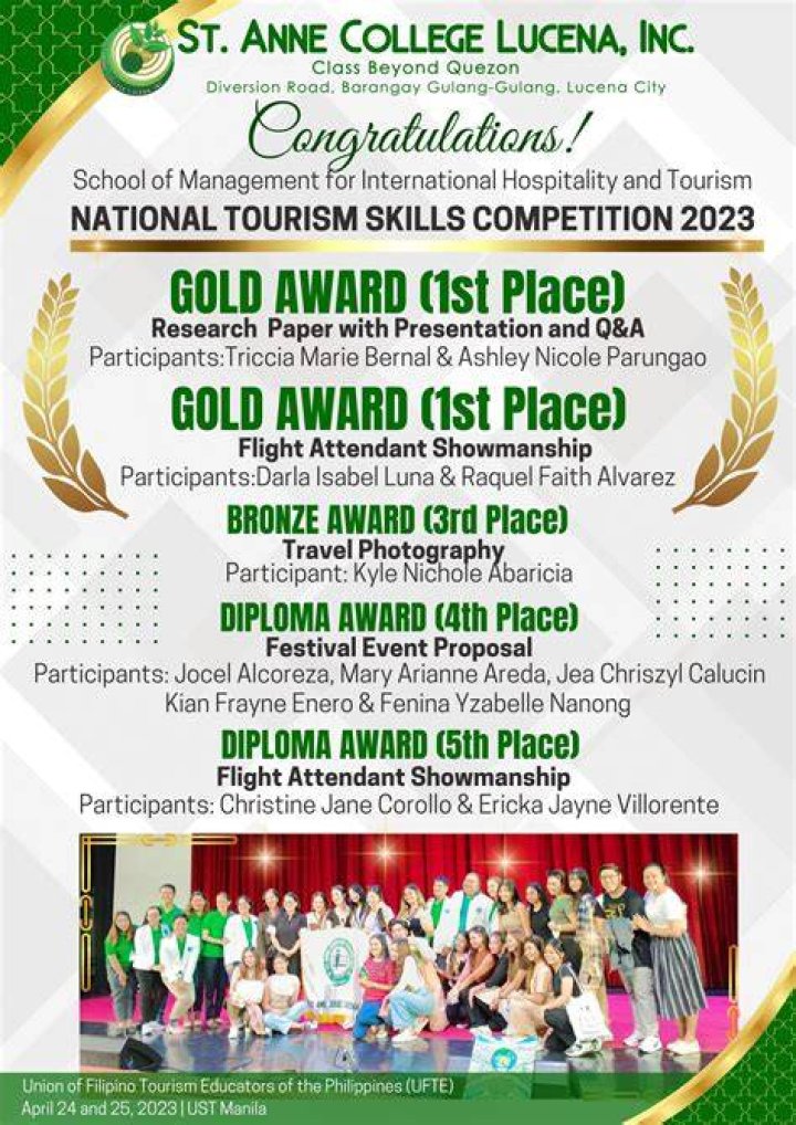 Awards, Gscfour