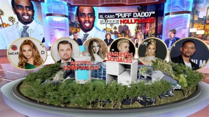 Unveiling The Enigma: Exploring "Puff Daddy Gay"